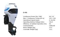 ELECTRIC ENGINE MOTOR E-OUTBOARD SERIES/ LGM CO., LTD/ O-90