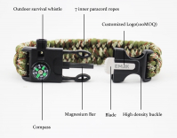 Multifunctional Survival Climbing Equipment Bracelet Bangle Box Packaging, Use Daily Gift Items Handmade Jewelry