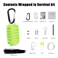 EMAK A multifunctional kit of fishing baits  first aid blanket and umbrella ropes