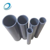 High pressure 2.0Mpa 20mm minor diameter pvc pipe for water supply