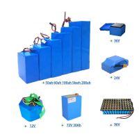 electric bicycle lithium battery manufacturer