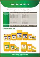 Global cooking oil Malaysia