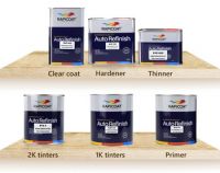 hard paint film polyurea coating 2H auto spray car paint