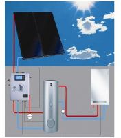 Sell  Double pipeline solar heating system