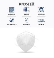 White list manufacturer stock kn95 respirator disposable respirator dust-proof 4 layers, including fused spray cloth FFP2 protective respirator