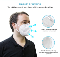 Reusable 4 ply custom protective breathing respiratory kn 95 face mask