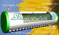 indirect thermosiphon soalr heater tank details