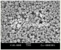 5000nm sphere copper powder for electronic