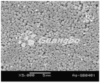 400nm nano sphere sliver powder