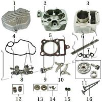 Sell CG 125 cylinder kit