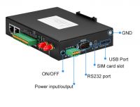 Embedded OPC UA Server Connect PLC to OPC