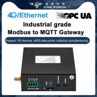 PLC To MQTT IoT Gateway