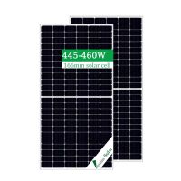 Solar Panels-166MM