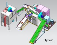 Automatic Cable Recycling Plant