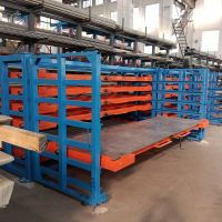 Standard Plate Steel 2440X1220mm Storage Rack Industrial Steel Storage Solutions