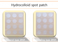 Spot patch & wet dressing 2 types