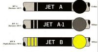 Jet Fuel A1 JP54 AVIATION KEROSENE COLONIAL GRADE