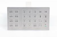 Sell Metal Numeric Keypad SNK210A