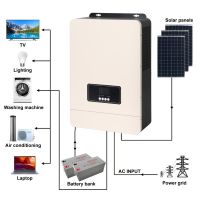 Low frequency hybrid solar inverter 500W 1KW 2KW 3KW 5KW MPPT Inverter Wholesale