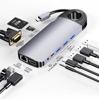 Type-C to USB HDMI VGA RJ45 PD 60W Hub (10 in 1 Hub)