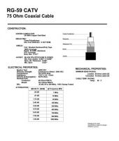 coaxial cable