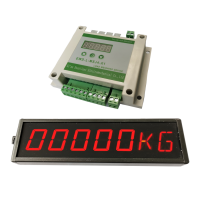 global supplier of elevator load weighing device/Wire Rope /switch/Best Sellers
