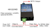 Sell FTTH CATV optical receiver