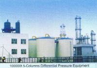Sell best bioethanol equipment from China