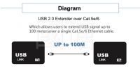 USB2.0 Extender over Cat5e/6- 100m