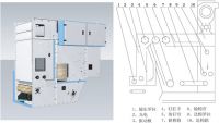 FA046 VIBRATING FEEDER