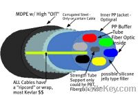 Selling Fiber opt cable