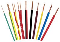 PVC Cable & wire for Electric Equipment