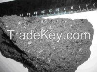 Sell Breakage of Graphite