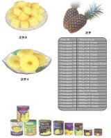 Sell canned pineapple
