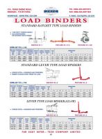 Load Binders
