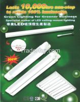 Sell led base Light