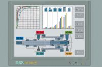 Sell ESA VT585W PLC & HMI