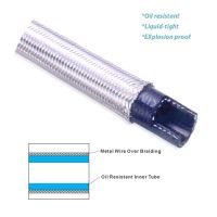Oil resistant electric flexible conduit,metal wire over-braided
