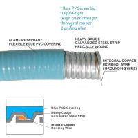 Liquid-tight flexible conduit,with copper bonding wire