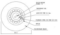 Sell subsea optic cable