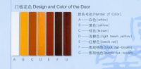 Color of doors
