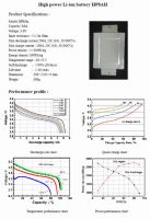 high power li-ion battery 3Ah , 8Ah 10Ah 15Ah