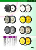 Sell caster wheel -7