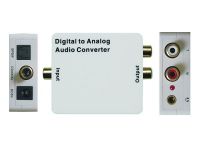 Digital to Analog converter (DAC converter)