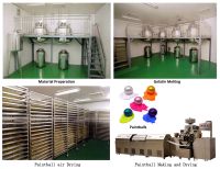 Sell Paintball Production line