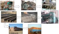 Sell brick machine