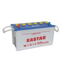 Sell Car Battery