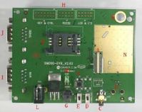 Sell Simcom 900B Development Kit