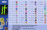 Sell acrylic beads