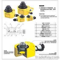 Sell Multi stage hydraulic cylinder RMC-301L